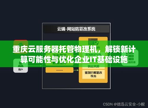 重庆云服务器托管物理机，解锁新计算可能性与优化企业IT基础设施