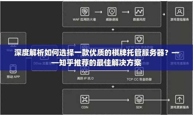 深度解析如何选择一款优质的棋牌托管服务器？——知乎推荐的最佳解决方案