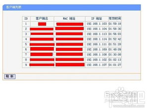 服务器托管带宽限制，了解您的限制并优化网络性能