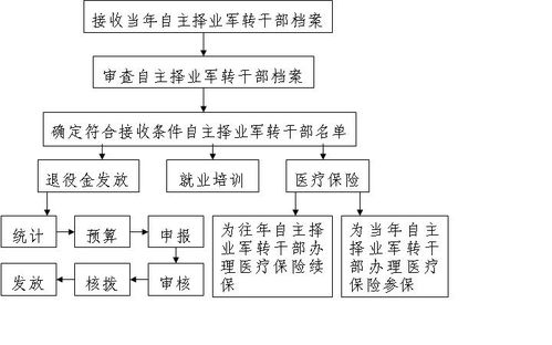 河南省行业服务器托管服务的优势与选择