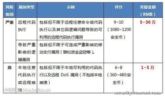 选择可靠app服务器托管公司的关键因素及其重要性