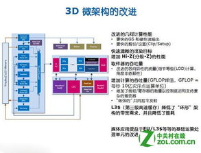 全面解析，标准服务器托管平台的种类与优势