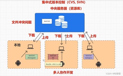 全面解析，标准服务器托管平台的种类与优势