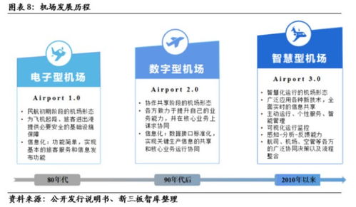 内蒙e-mobile服务器托管，优化您的业务运行和数据安全