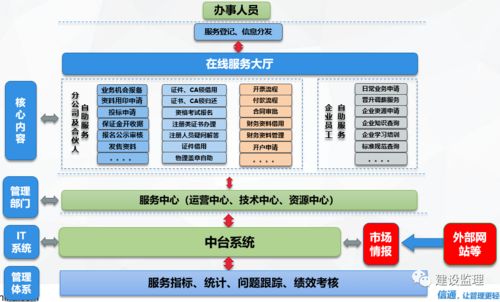 苏州流媒体服务器托管公司，打造全方位的流媒体解决方案