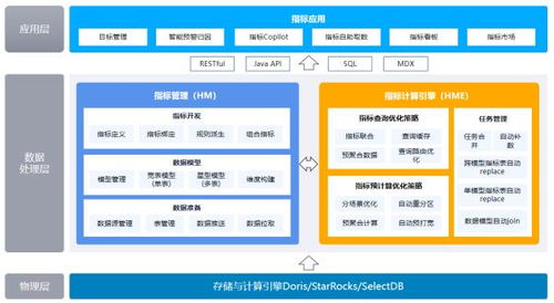 武汉云计算服务器托管机构，助力企业数字化转型与高效运营