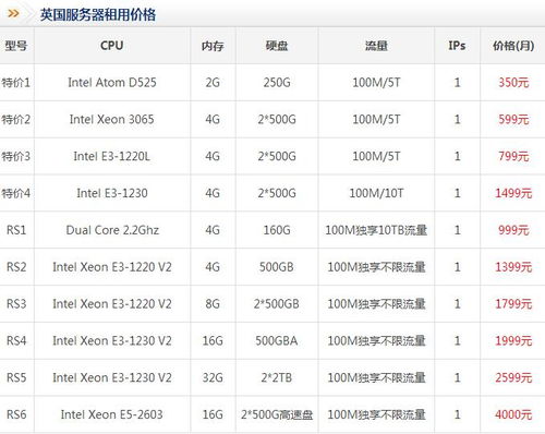 广东服务器托管价钱多少？——探寻行业性价比之选