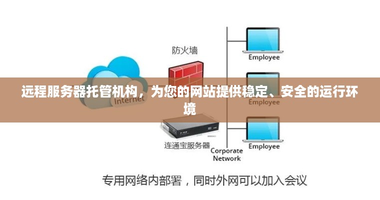 远程服务器托管机构，为您的网站提供稳定、安全的运行环境