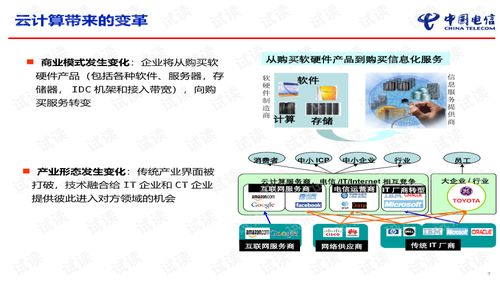 服务器托管是否等同于上云？——探讨云计算的多重定义与实际应用