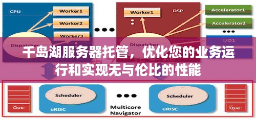 千岛湖服务器托管，优化您的业务运行和实现无与伦比的性能