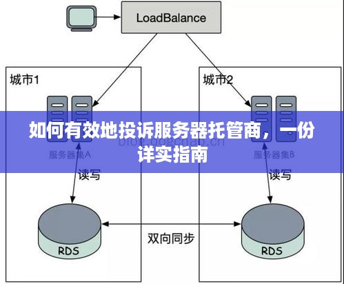 如何有效地投诉服务器托管商，一份详实指南