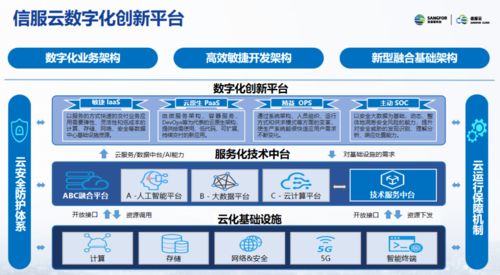 广东云计算服务器托管企业，助力企业数字化转型的关键支柱