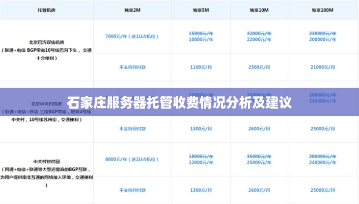 石家庄服务器托管收费情况分析及建议