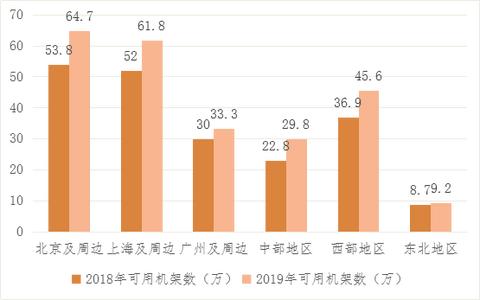 浙江电信服务器托管，可靠、安全的云计算解决方案