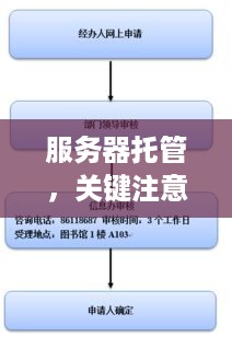 服务器托管，关键注意事项与最佳实践