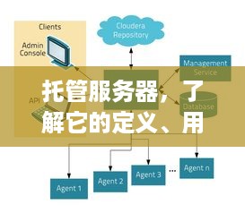 托管服务器，了解它的定义、用途和优势