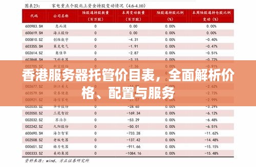 香港服务器托管价目表，全面解析价格、配置与服务