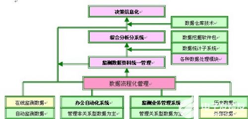 构建安全稳定的企业IT环境，选择青海服务器系统托管物理机的优势与实践