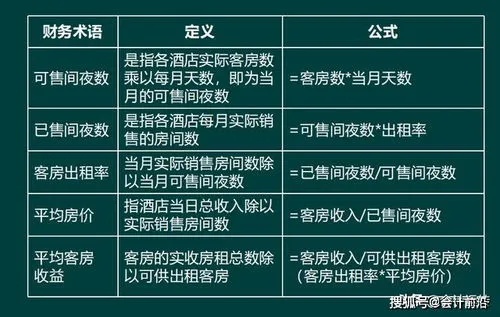 服务器托管费如何做账，一篇详细的会计指南