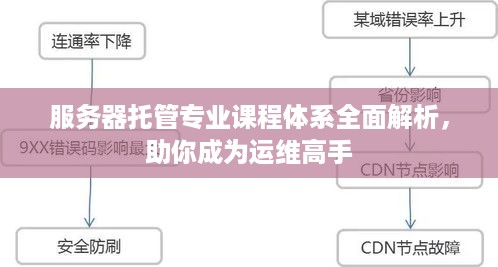 服务器托管专业课程体系全面解析，助你成为运维高手