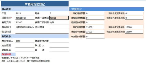 服务器托管完成所需时间一览，从选择到上线的全方位解析