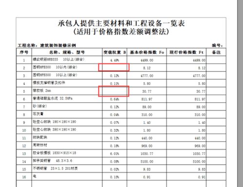 上海服务器托管价格明细一览表