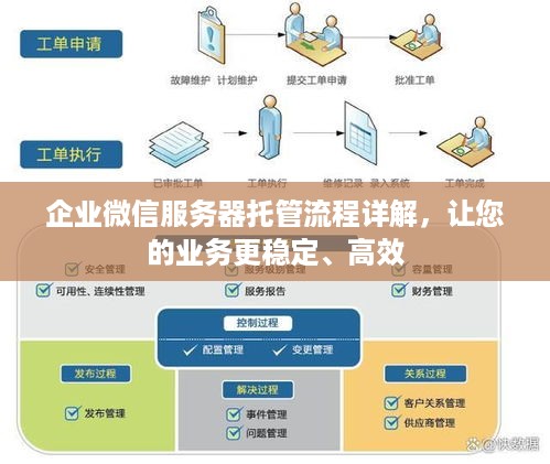 企业微信服务器托管流程详解，让您的业务更稳定、高效