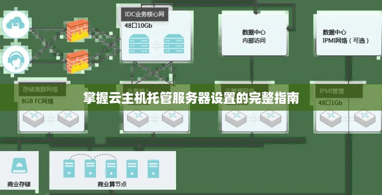 掌握云主机托管服务器设置的完整指南