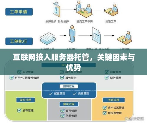 互联网接入服务器托管，关键因素与优势