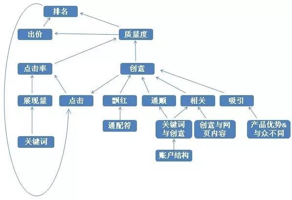 1U服务器托管电压，关键因素与优化策略