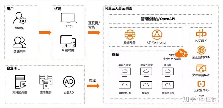 湖南Web服务器托管云主机，打造高效稳定的网络环境