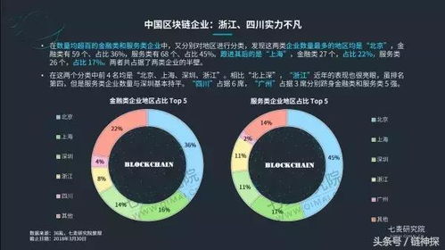 京东云服务器托管收费吗？了解详情及优势分析