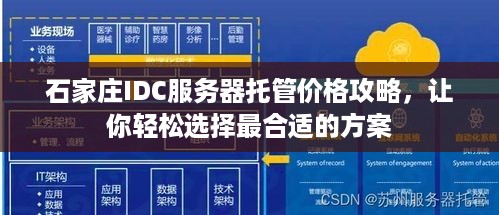 石家庄IDC服务器托管价格攻略，让你轻松选择最合适的方案