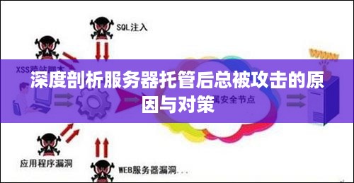 深度剖析服务器托管后总被攻击的原因与对策