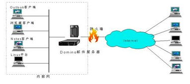 云南服务器托管平台有哪些，为您的业务提供稳定可靠的云端解决方案