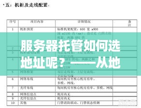 服务器托管如何选地址呢？——从地理位置、带宽、稳定性和价格四个方面进行选择