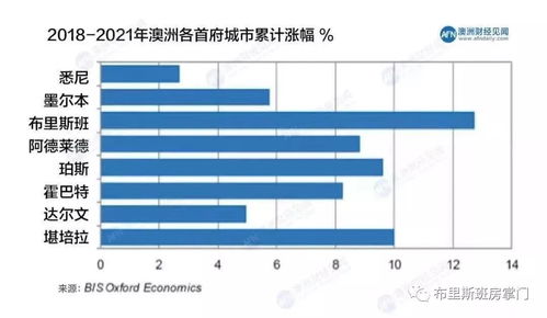 郑州市服务器托管费用分析与比较