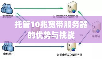 托管10兆宽带服务器的优势与挑战