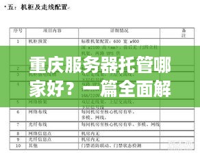 重庆服务器托管哪家好？一篇全面解析告诉你答案