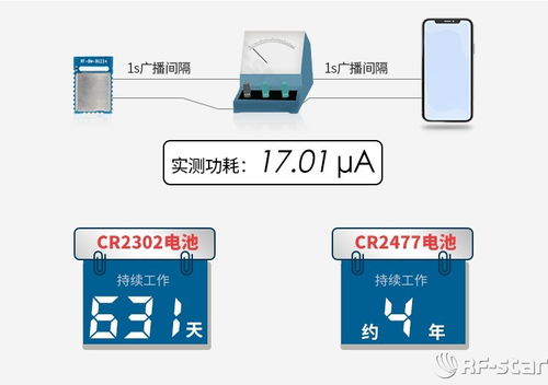 服务器托管单线与双线的区别及其应用场景分析