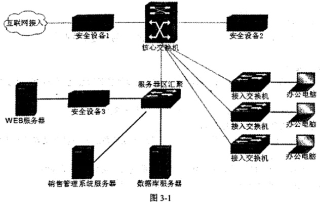 网络安全托管服务器信息错误，原因与解决方案