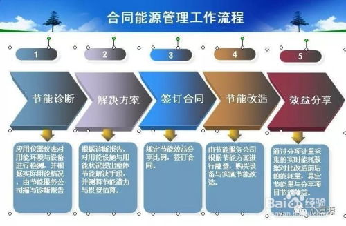 重庆联通服务器托管物理机，打造高效稳定企业IT环境的利器