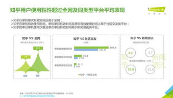 服务器托管合法性分析，知乎用户的观点与法律依据