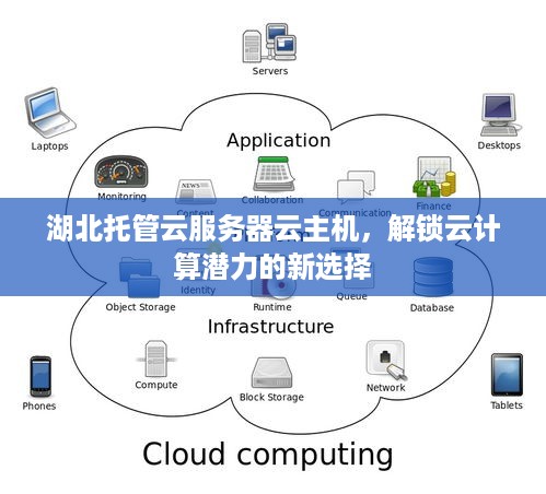 湖北托管云服务器云主机，解锁云计算潜力的新选择