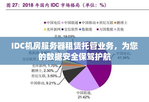 IDC机房服务器租赁托管业务，为您的数据安全保驾护航