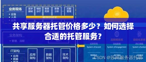 共享服务器托管价格多少？如何选择合适的托管服务？