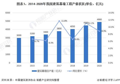 如何在竞争激烈的市场中选择便宜的服务器托管服务