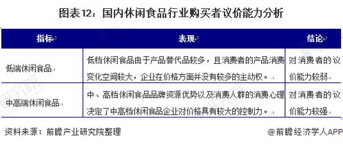 如何在竞争激烈的市场中选择便宜的服务器托管服务