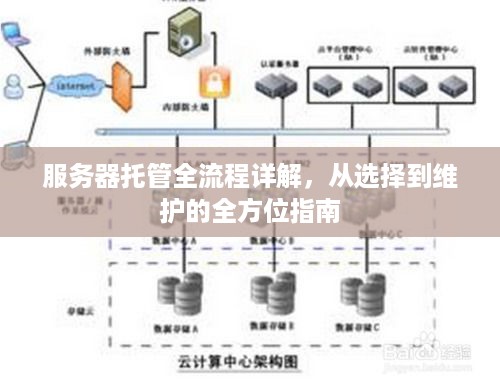 服务器托管全流程详解，从选择到维护的全方位指南