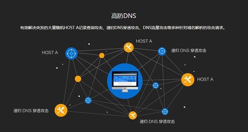 广东xp服务器托管云主机，为您的业务提供稳定、高效的计算支持